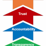 Social Health Authority Kenya: Healthcare System Guide